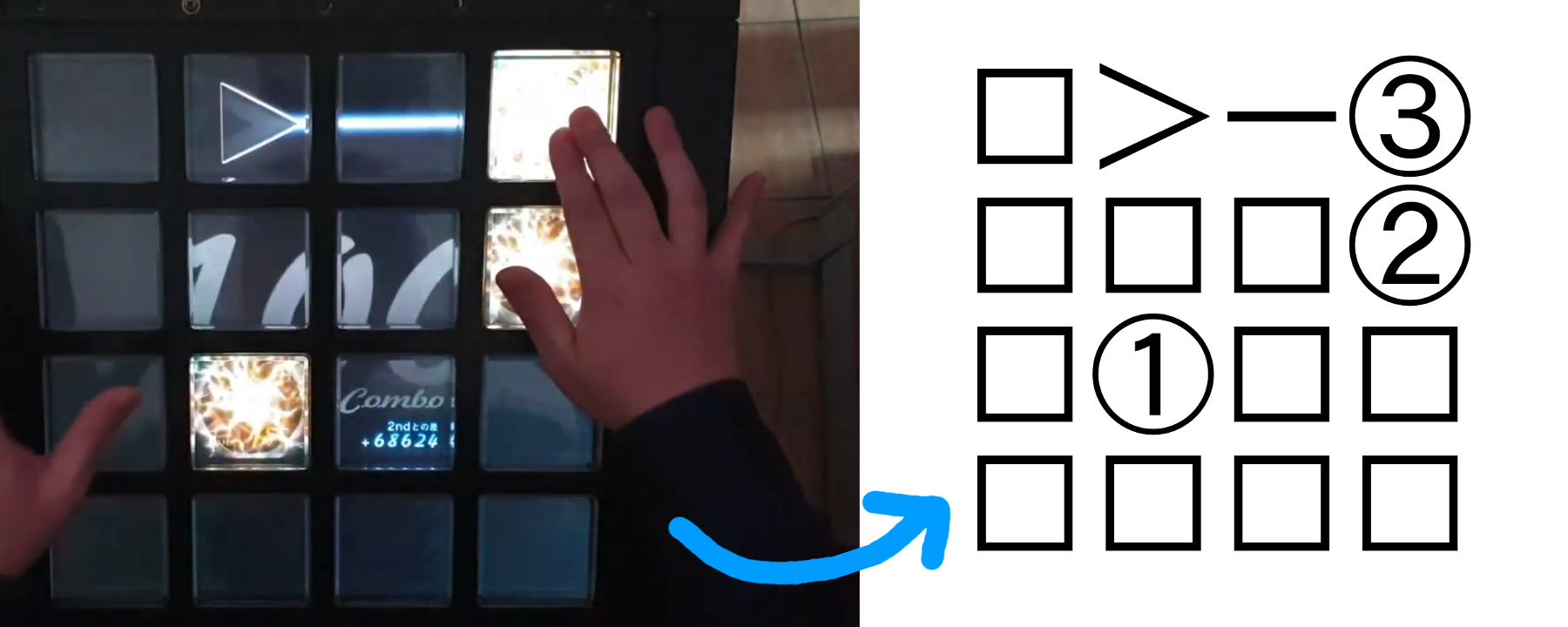 photo of a long note in the game alongside its textual representation